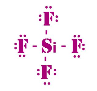 On the periodic table, Silicon is in group 4, sometimes called 14, so it&39;s got 4 valence electrons. . Lewis structure of sif4